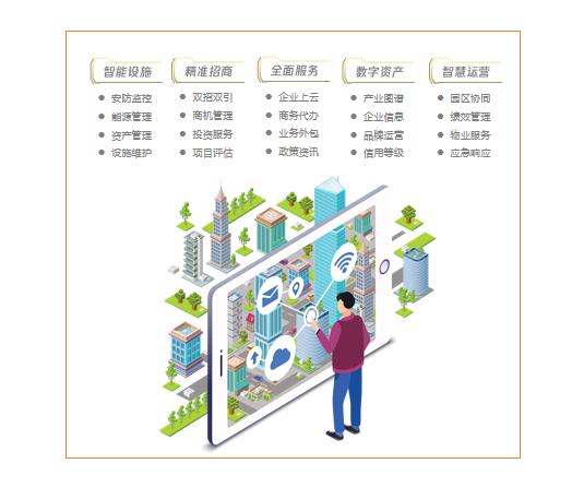 智慧園區(qū)與智能工廠 以泰聚云工業(yè)互聯(lián)網平臺賦能C2M智能制造與安全服務